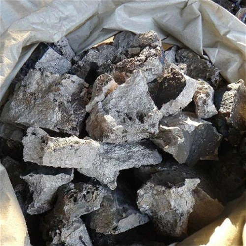 Ferrochrome Alloy Properties