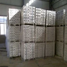 For Manufacturing Magnesium Alloy Magnesium Ingots