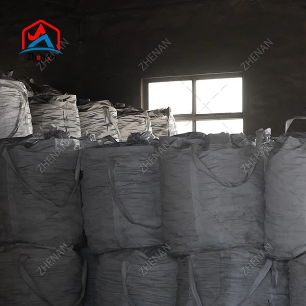 China SiliconMetal spot price 20